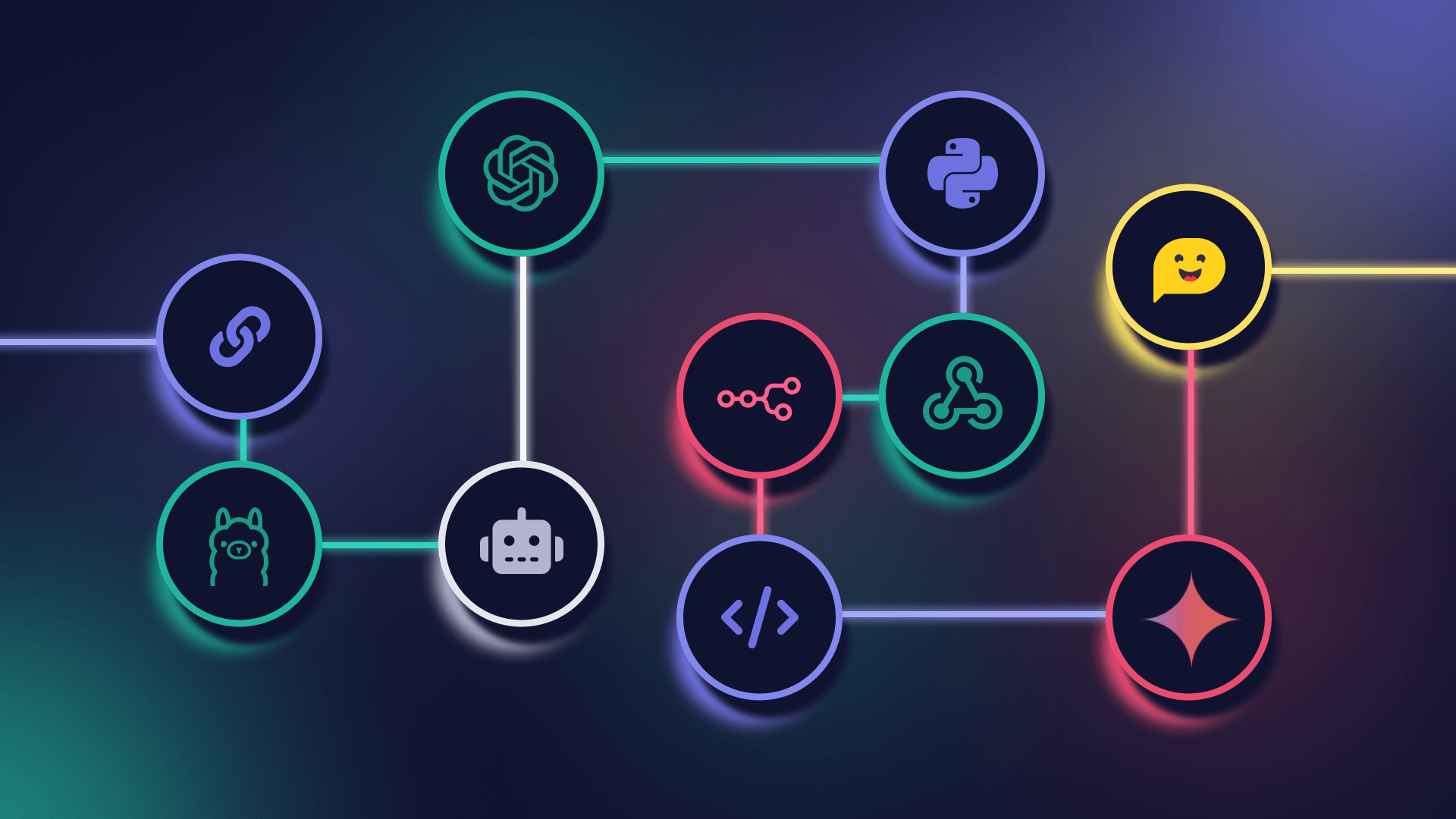 AI Workflows